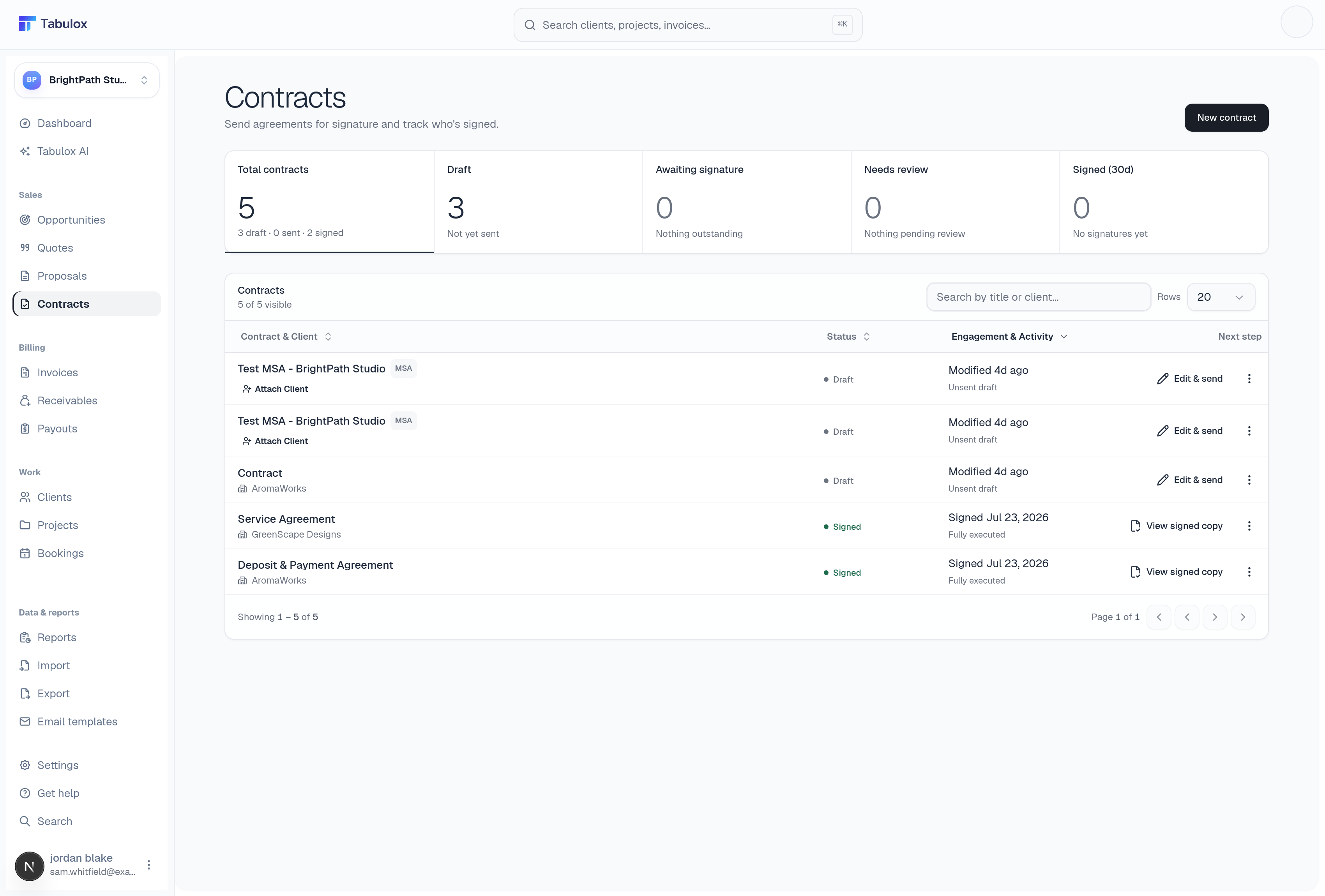 Contracts list with five clickable KPI-card filters