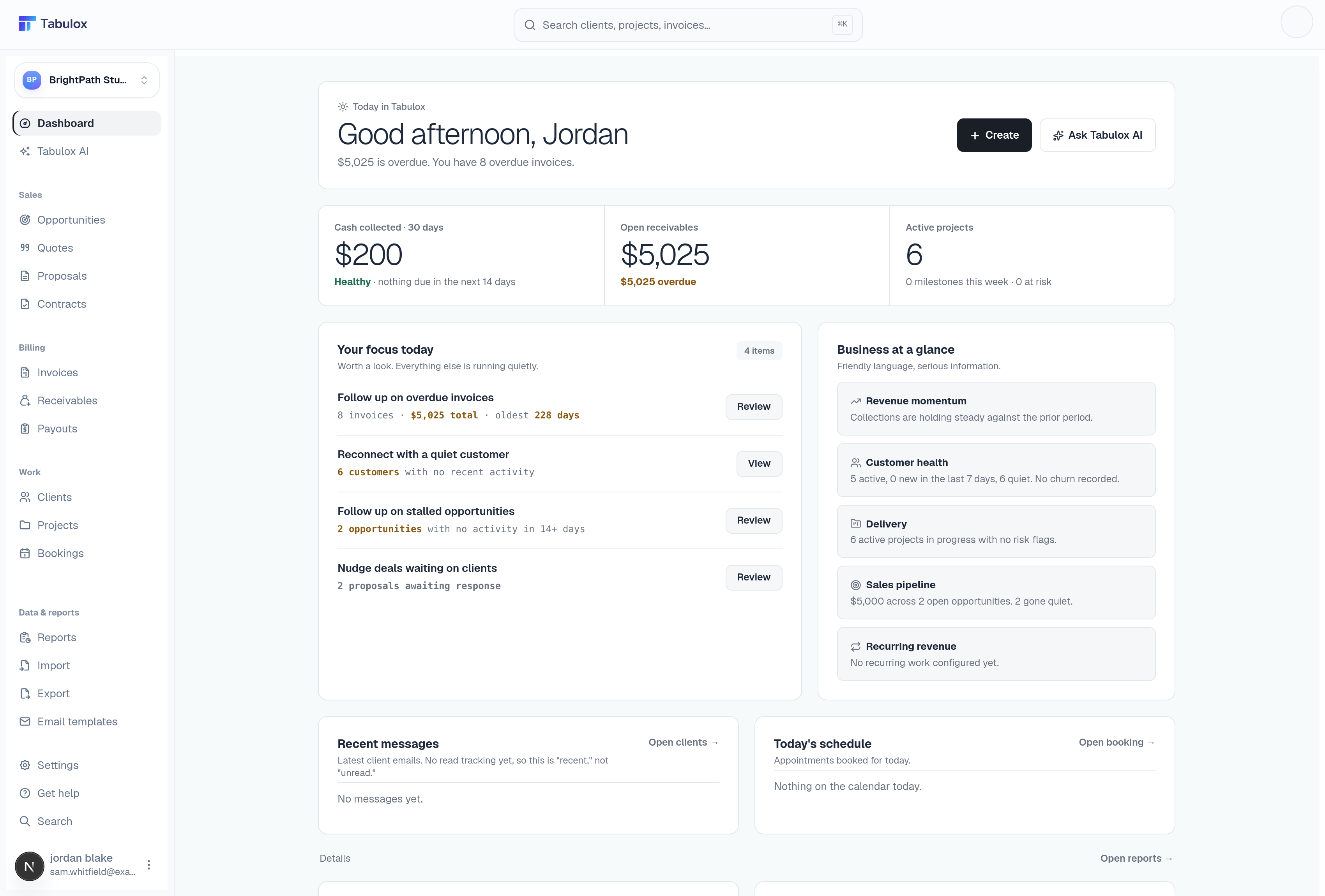 Tabulox dashboard showing today's summary, focus items, and business at a glance