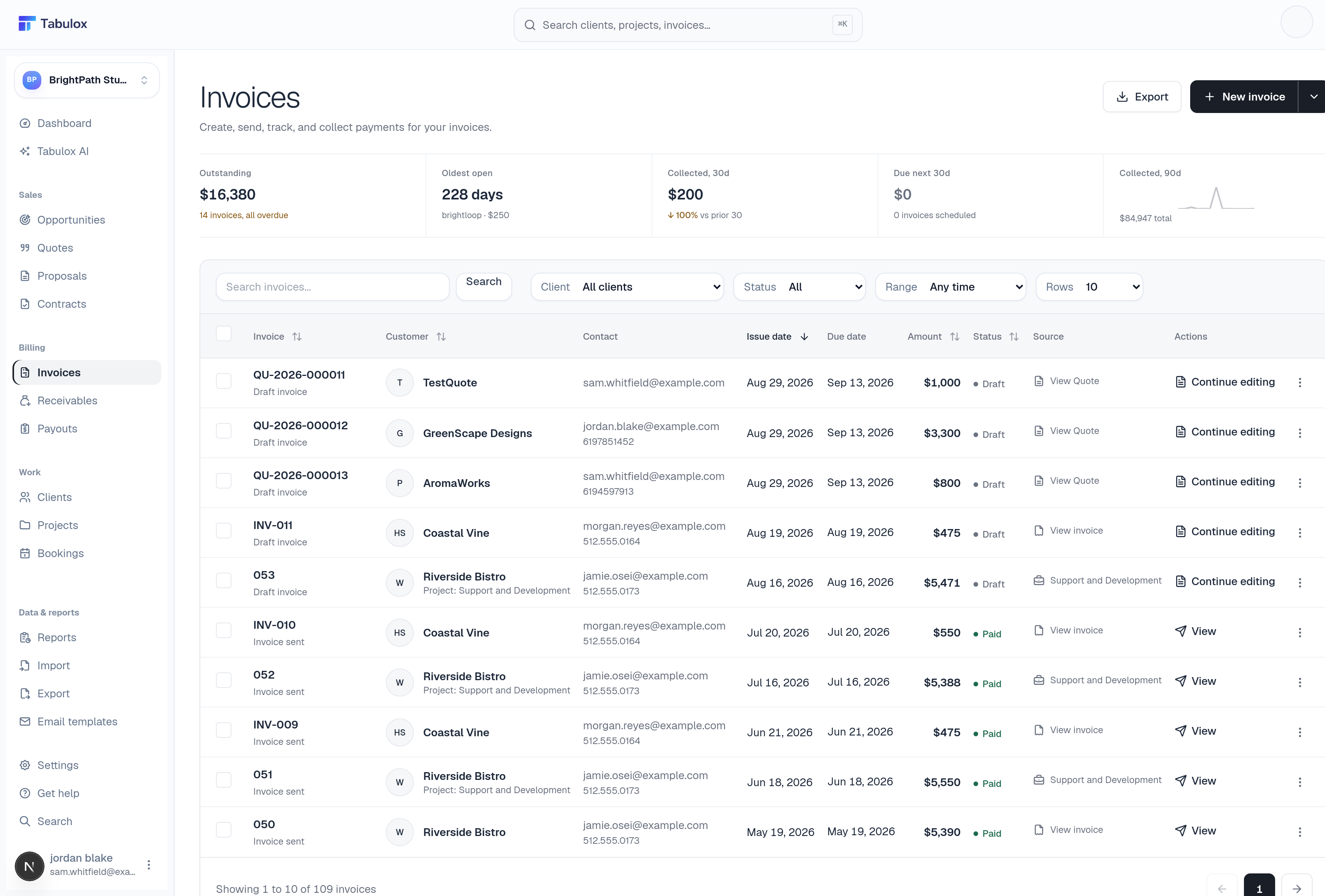 Tabulox invoices page showing summary cards, filters, and the invoice table