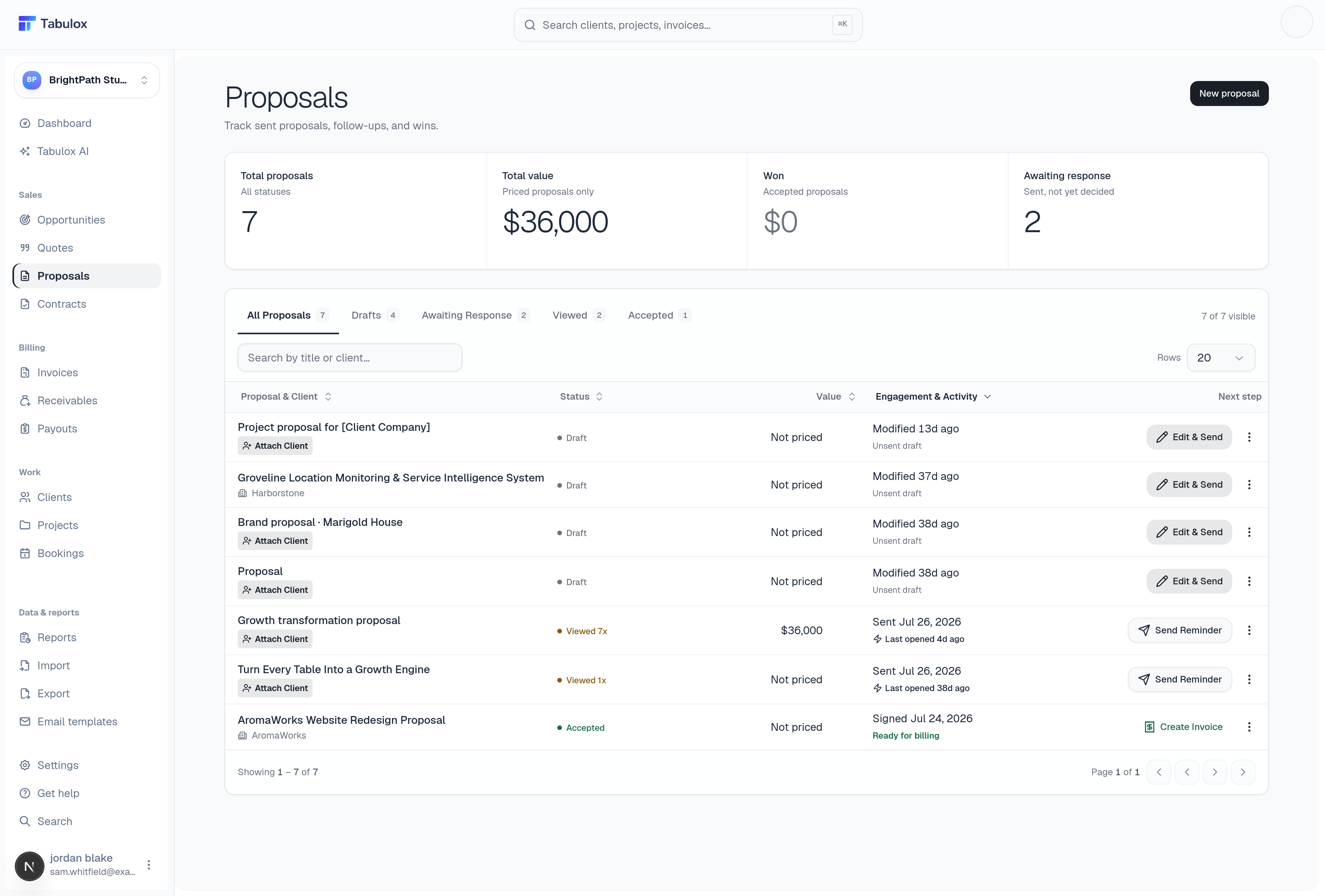 Proposals list with stage tabs and engagement telemetry per row