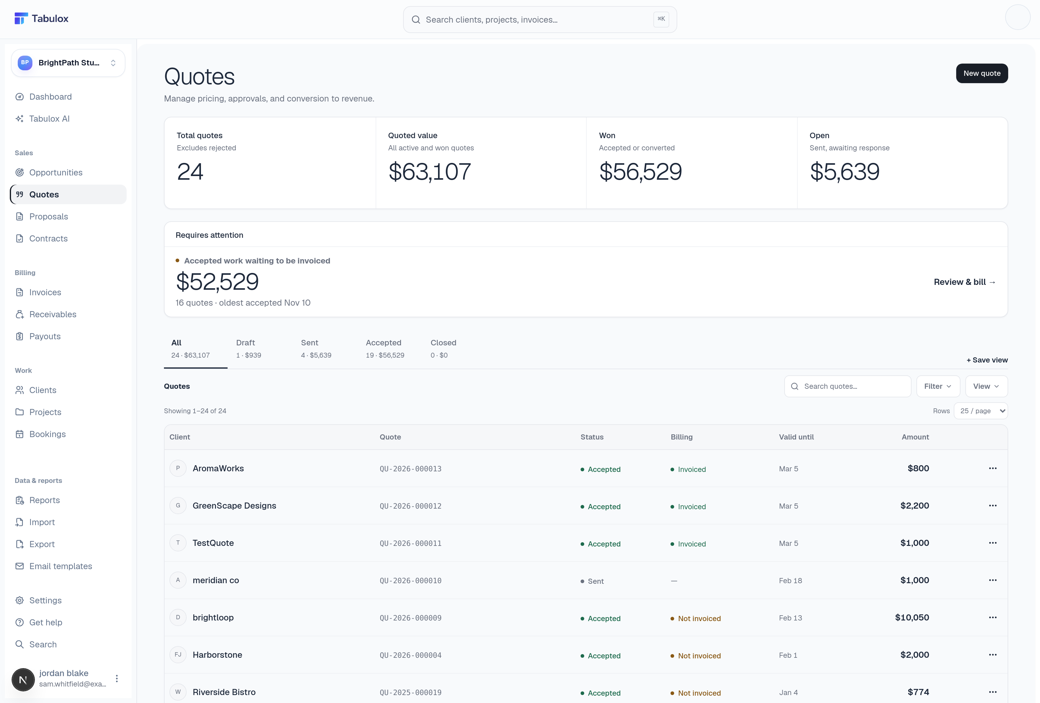 Quotes list with KPI cards for total value, open quotes, accepted quotes, and expiring soon
